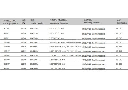 工业移动冷却系统水空调以下参数仅供参考