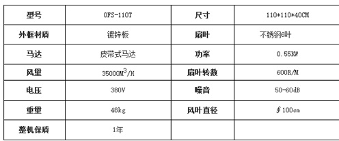 不锈钢镀锌板扇叶负压风机